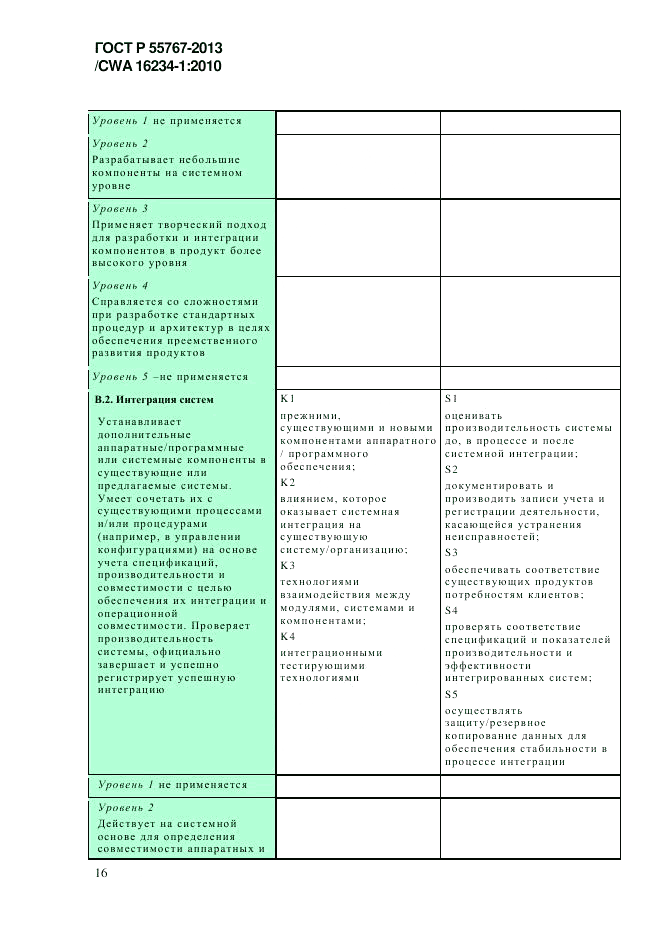 ГОСТ Р 55767-2013, страница 24