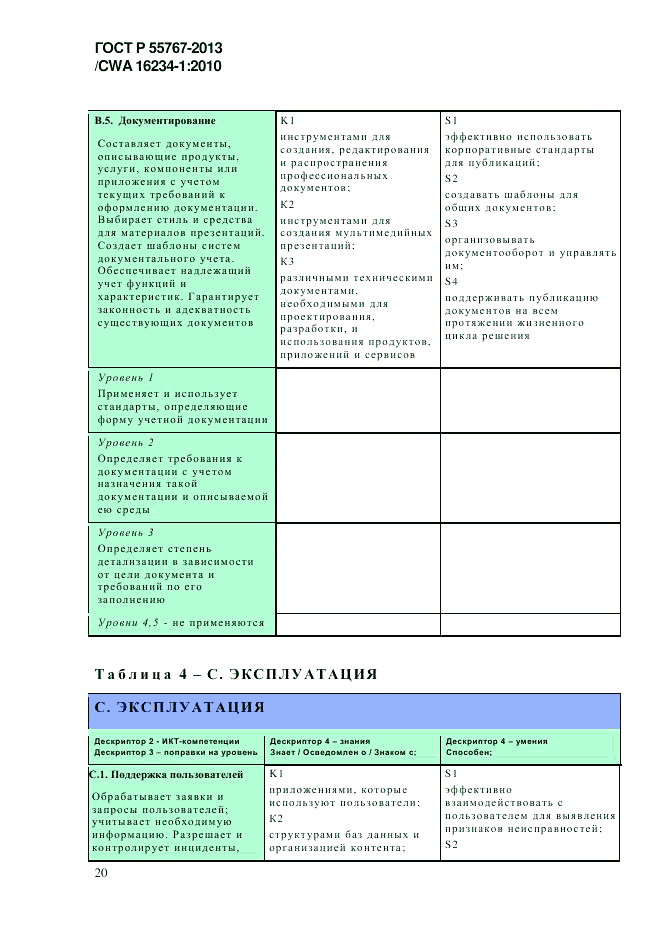 ГОСТ Р 55767-2013, страница 28