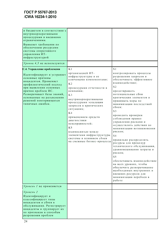 ГОСТ Р 55767-2013, страница 32