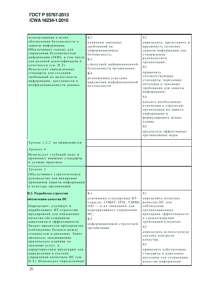 ГОСТ Р 55767-2013, страница 34