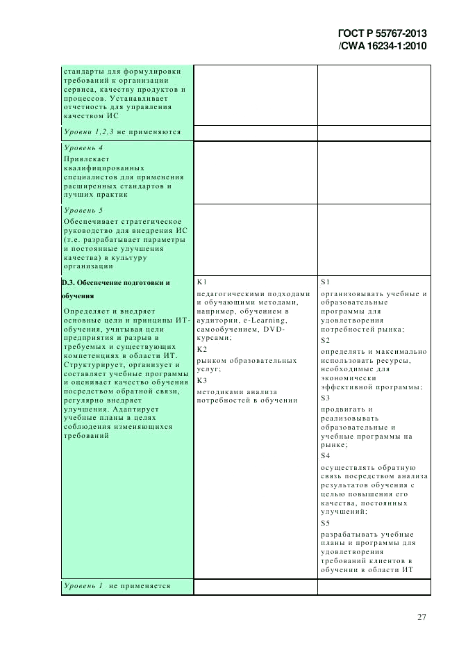 ГОСТ Р 55767-2013, страница 35