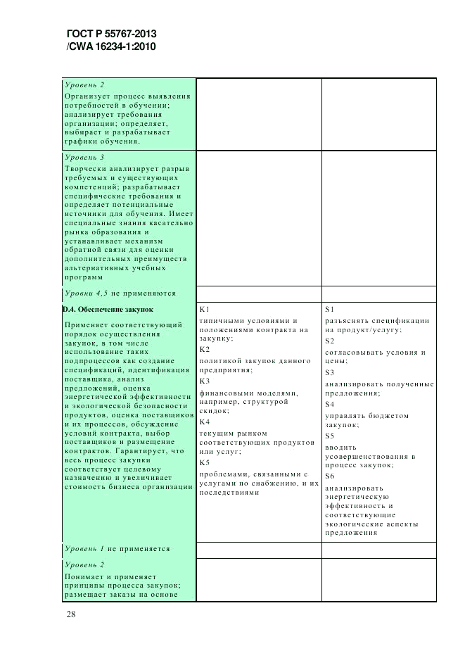 ГОСТ Р 55767-2013, страница 36