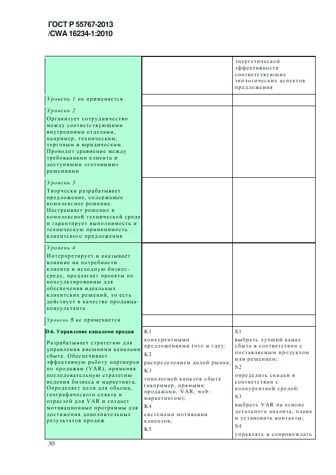 ГОСТ Р 55767-2013, страница 38