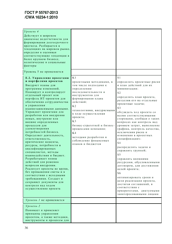 ГОСТ Р 55767-2013, страница 44
