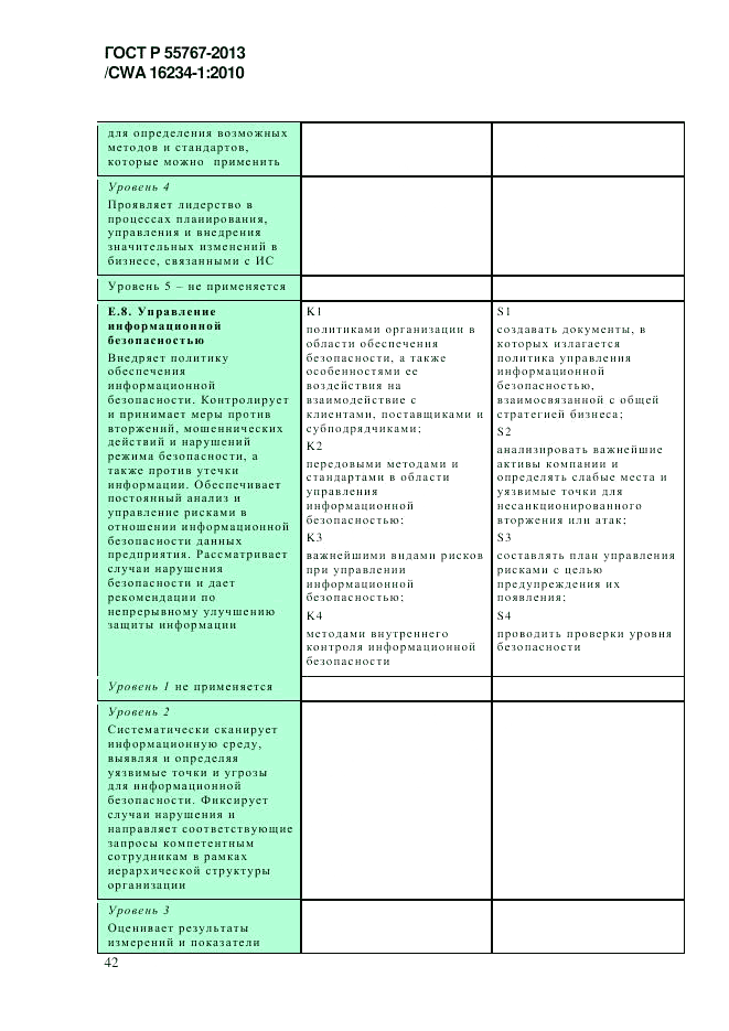 ГОСТ Р 55767-2013, страница 50