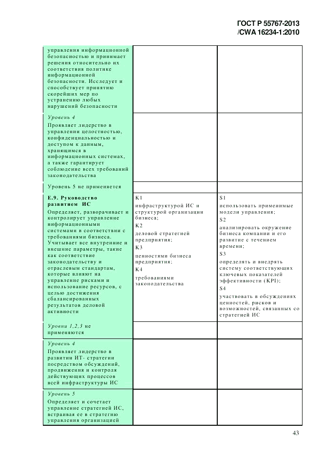 ГОСТ Р 55767-2013, страница 51