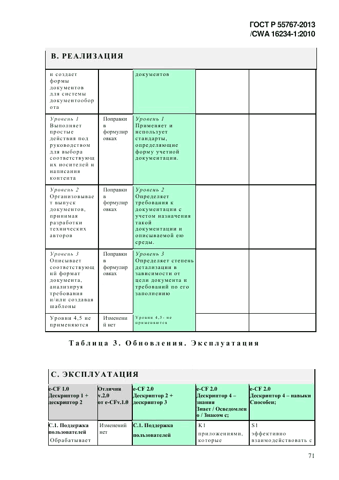 ГОСТ Р 55767-2013, страница 79
