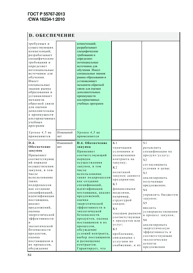 ГОСТ Р 55767-2013, страница 92