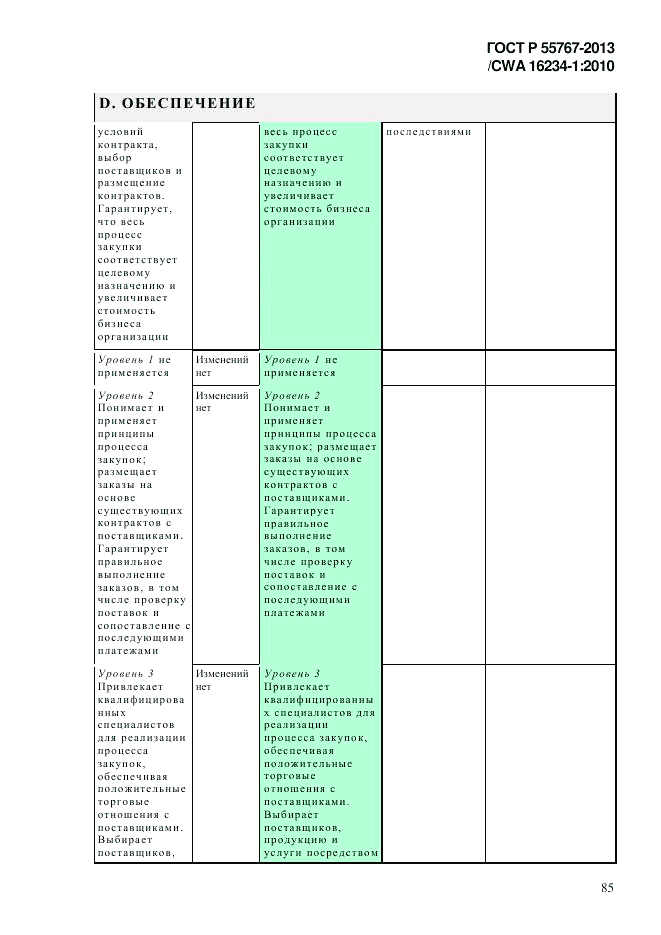 ГОСТ Р 55767-2013, страница 93