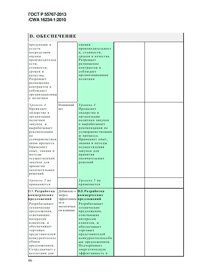 ГОСТ Р 55767-2013, страница 94