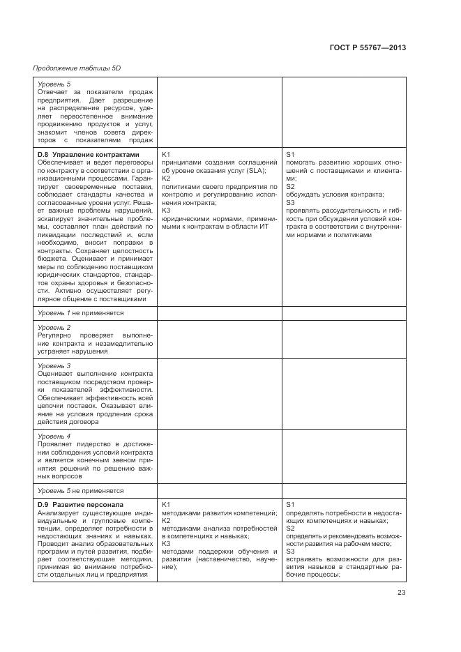 ГОСТ Р 55767-2013, страница 27