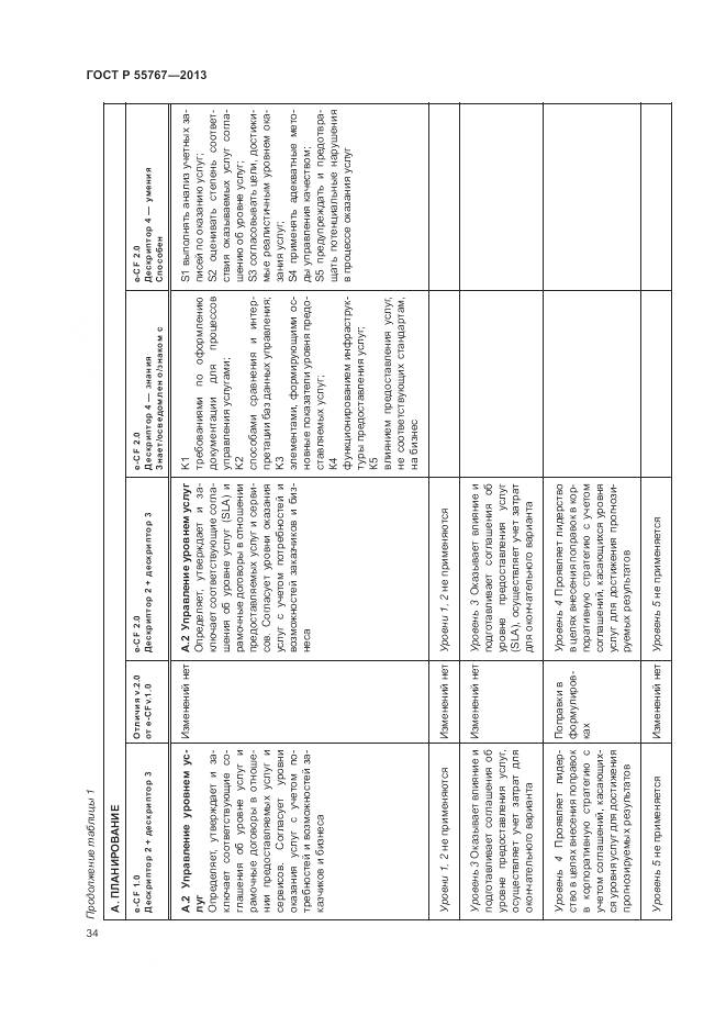 ГОСТ Р 55767-2013, страница 38