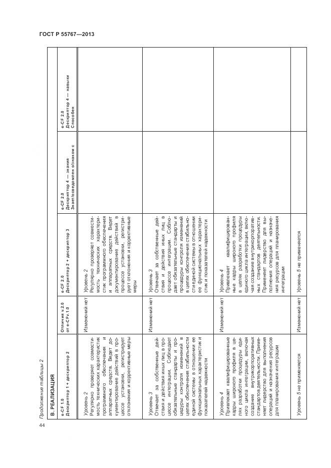 ГОСТ Р 55767-2013, страница 48