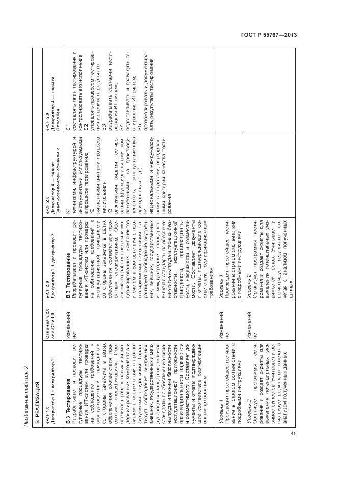ГОСТ Р 55767-2013, страница 49