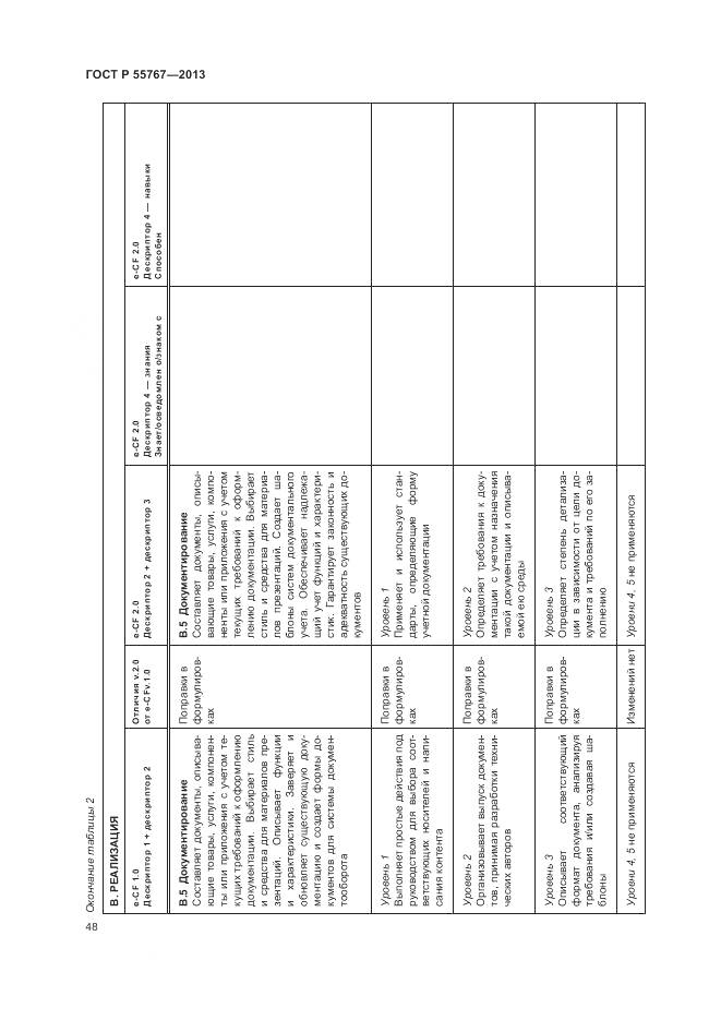 ГОСТ Р 55767-2013, страница 52