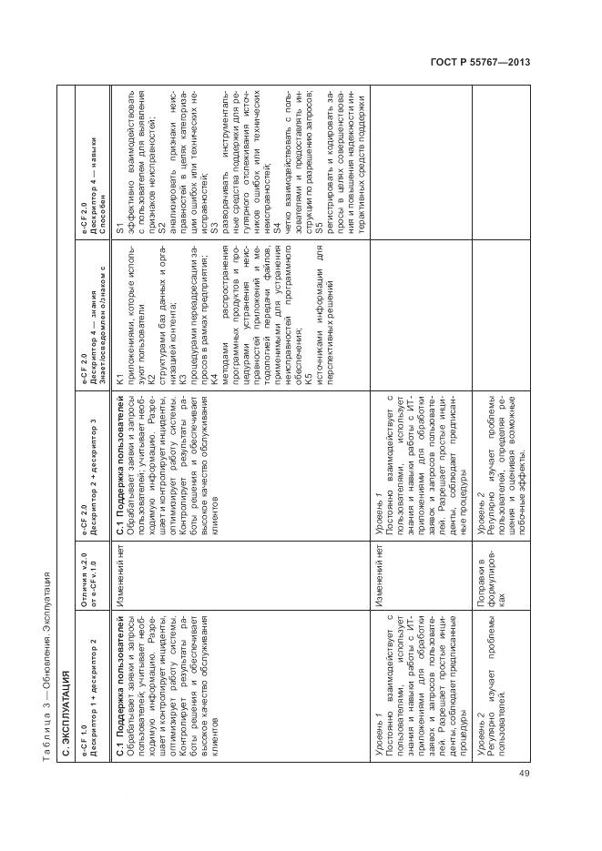 ГОСТ Р 55767-2013, страница 53