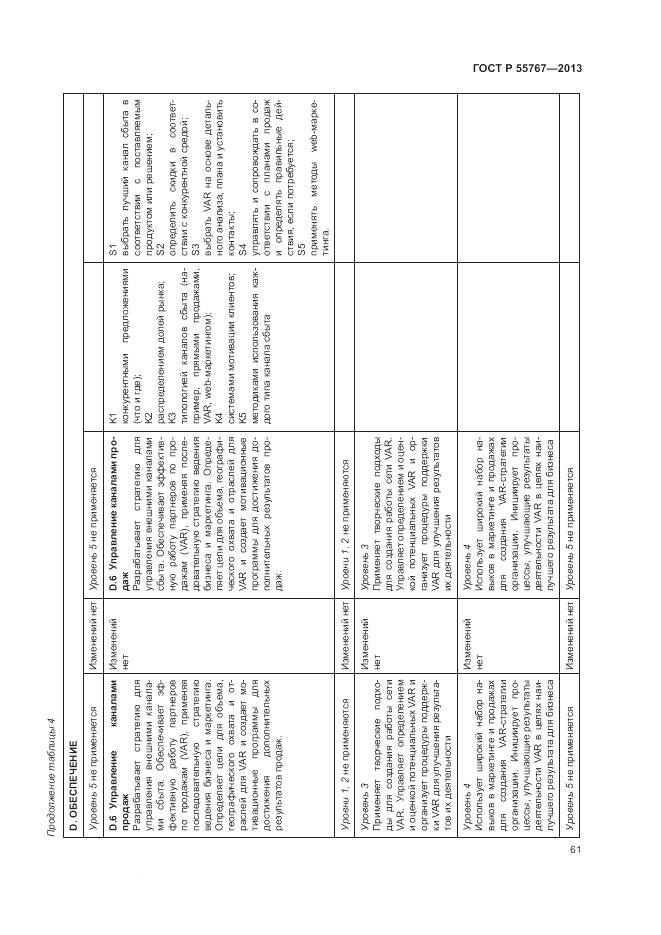 ГОСТ Р 55767-2013, страница 65