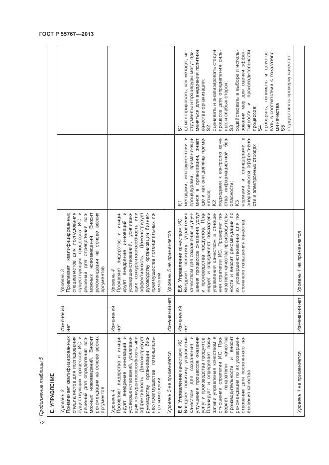 ГОСТ Р 55767-2013, страница 76