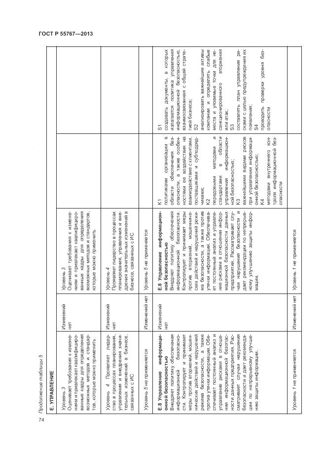ГОСТ Р 55767-2013, страница 78