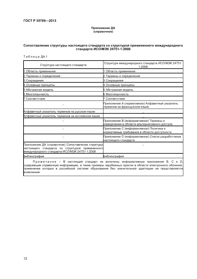 ГОСТ Р 55769-2013, страница 16