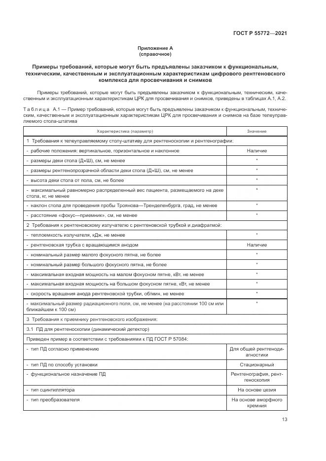 ГОСТ Р  55772-2021, страница 17