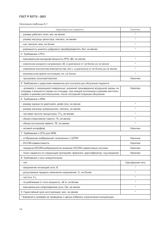 ГОСТ Р  55772-2021, страница 18