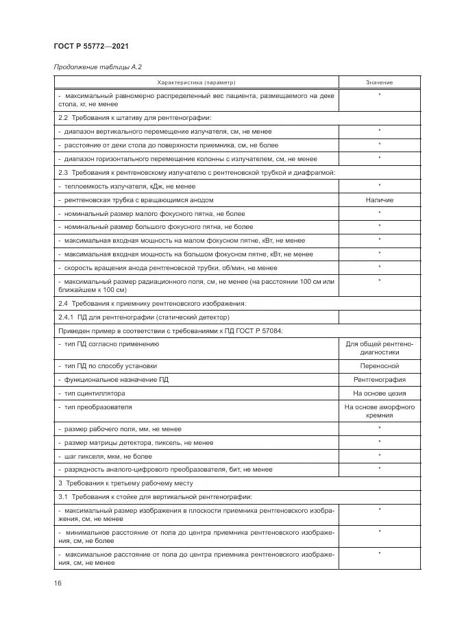 ГОСТ Р  55772-2021, страница 20