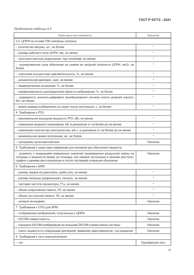 ГОСТ Р  55772-2021, страница 21