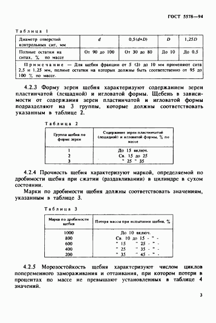 ГОСТ 5578-94, страница 7