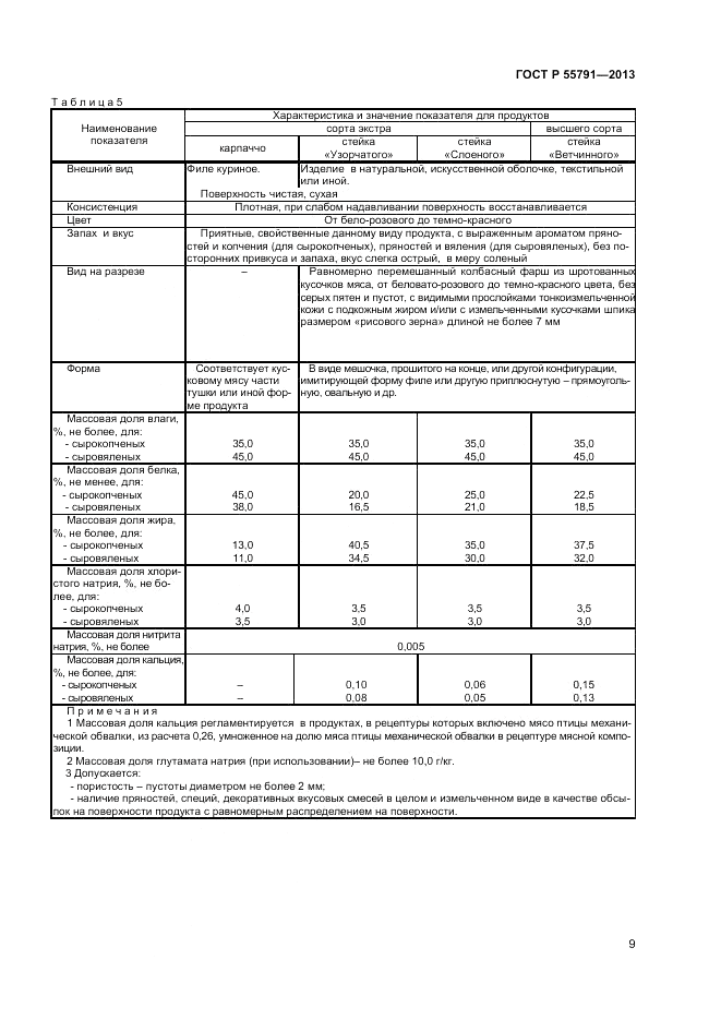 ГОСТ Р 55791-2013, страница 11