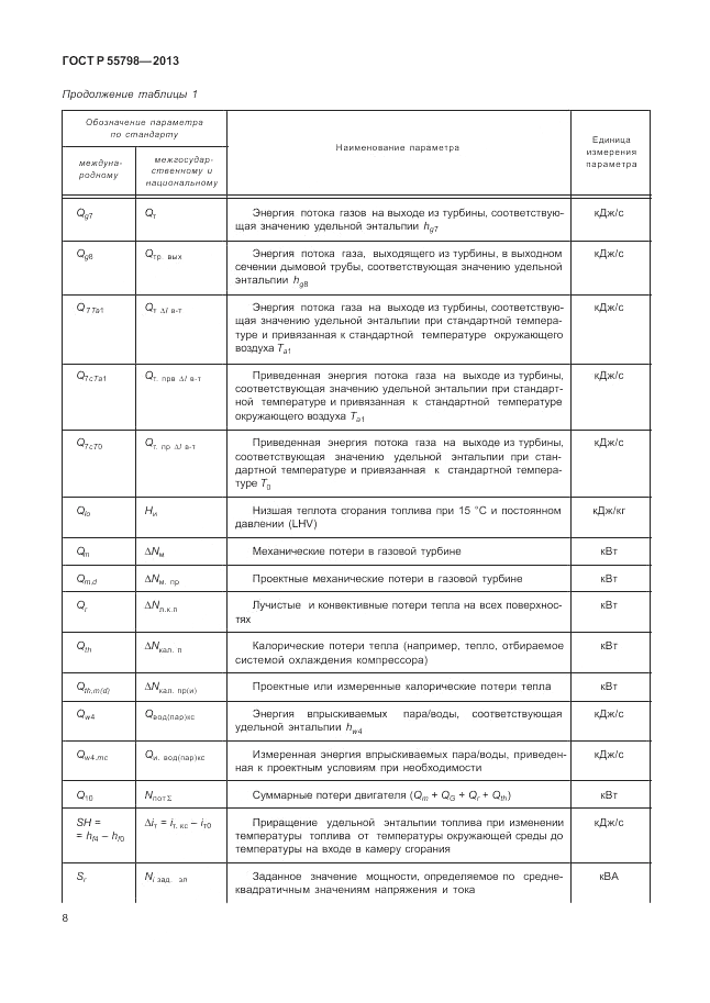 ГОСТ Р 55798-2013, страница 12
