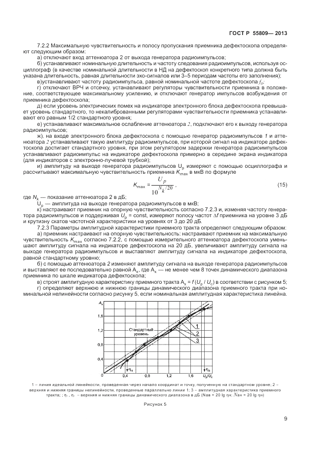 ГОСТ Р 55809-2013, страница 11