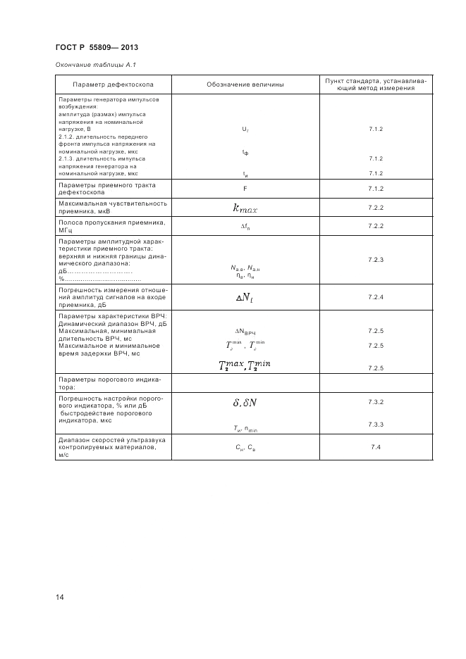 ГОСТ Р 55809-2013, страница 16
