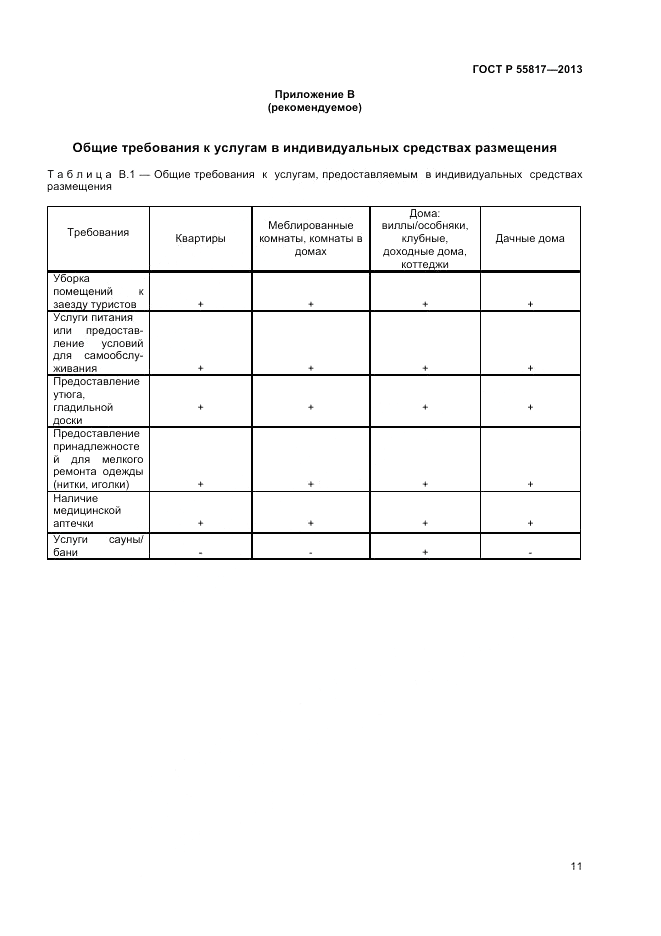 ГОСТ Р 55817-2013, страница 13