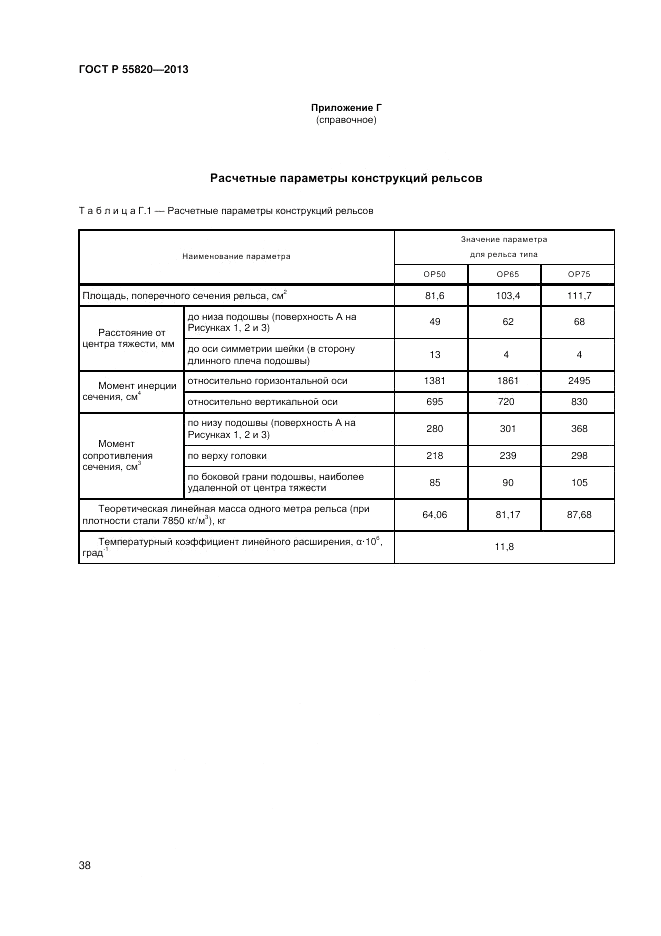 ГОСТ Р 55820-2013, страница 42