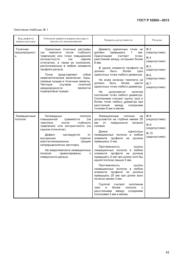 ГОСТ Р 55820-2013, страница 47