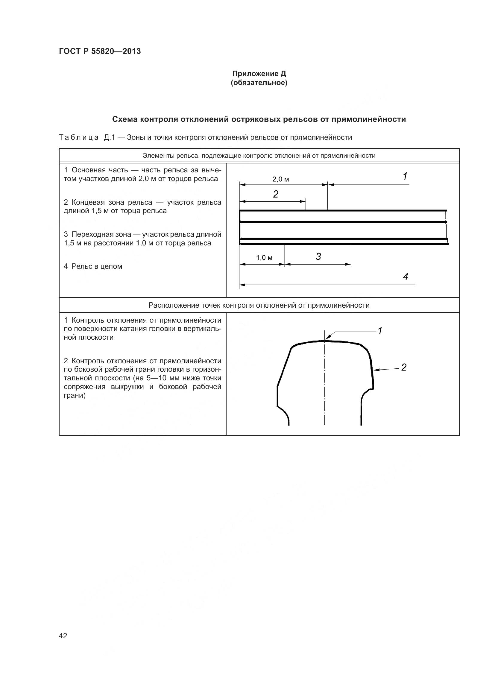 ГОСТ Р 55820-2013, страница 46