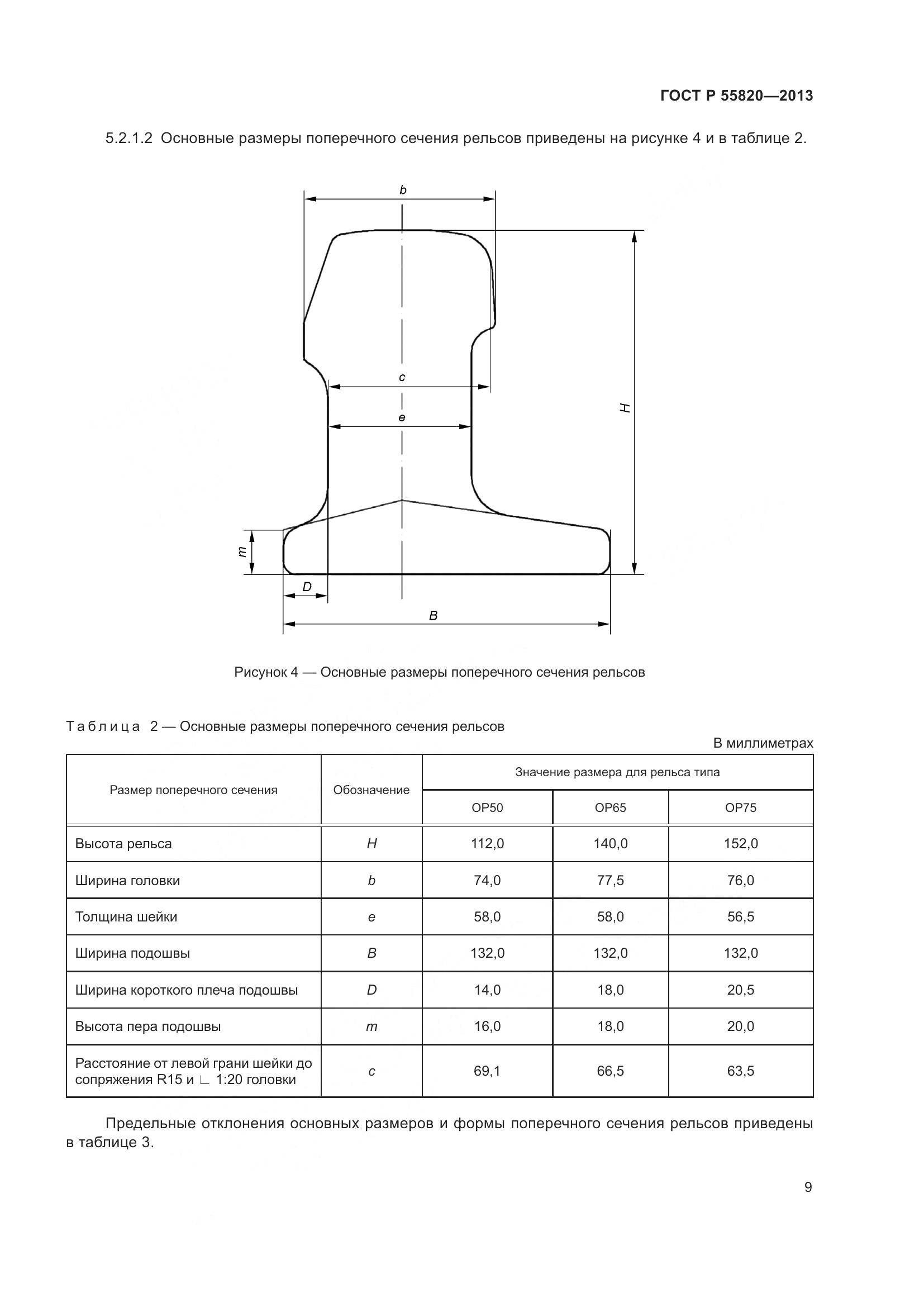 ГОСТ Р 55820-2013, страница 13