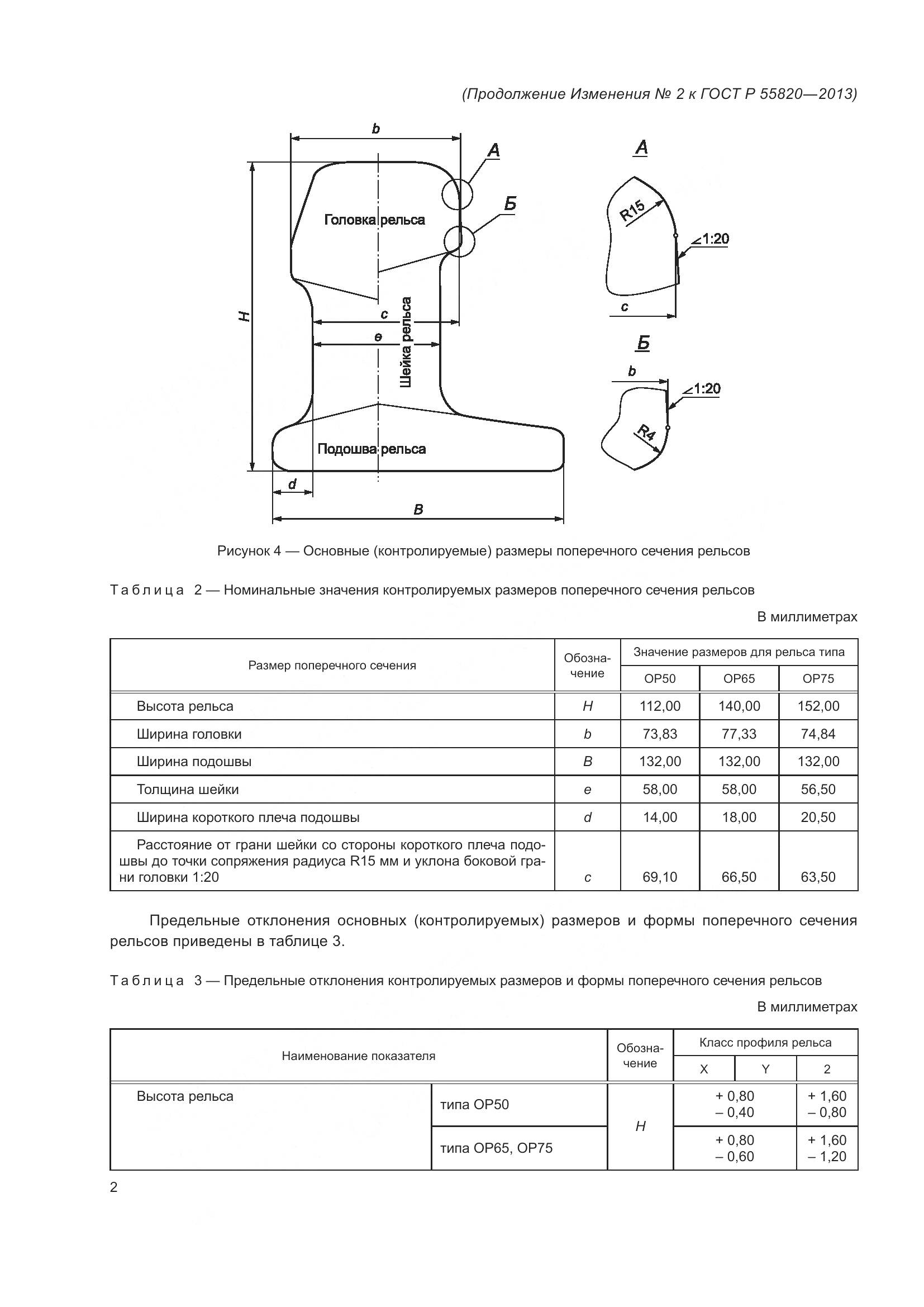 ГОСТ Р 55820-2013, страница 72