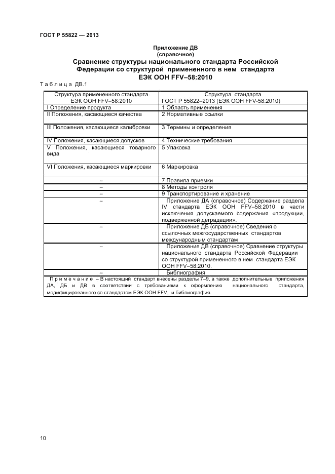 ГОСТ Р 55822-2013, страница 16