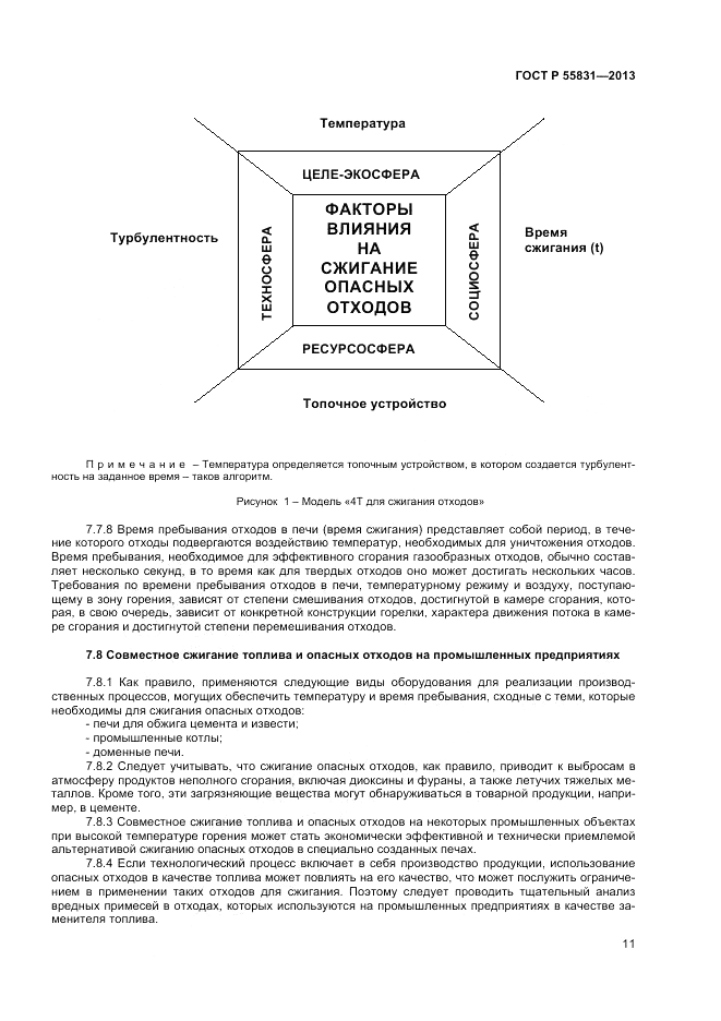 ГОСТ Р 55831-2013, страница 15
