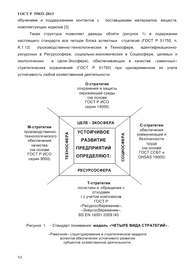 ГОСТ Р 55833-2013, страница 6