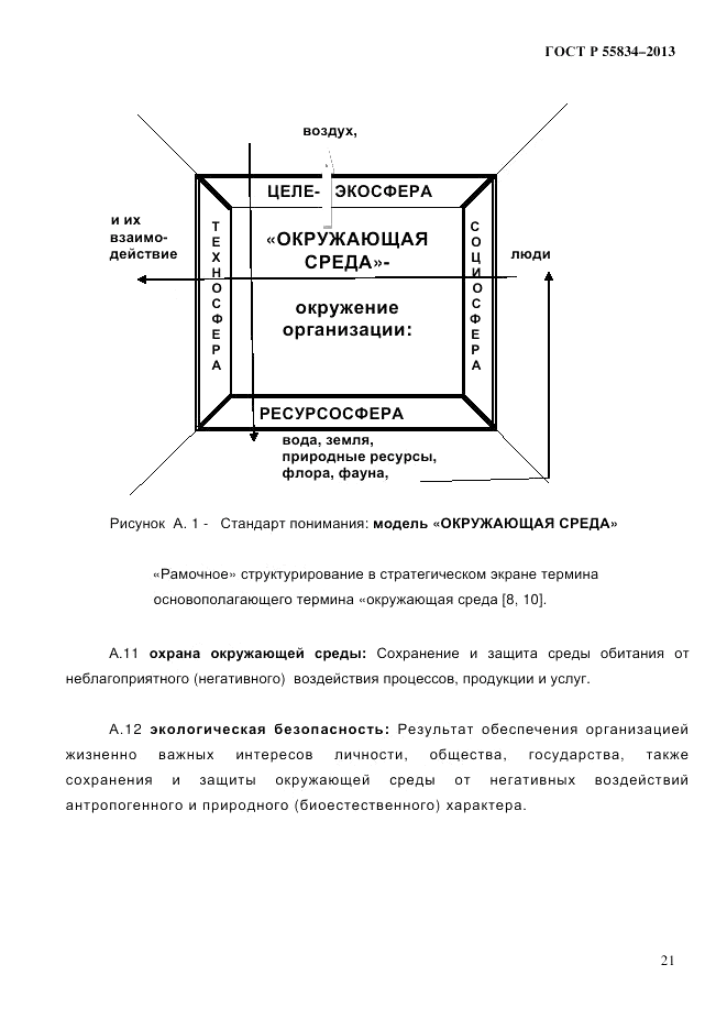 ГОСТ Р 55834-2013, страница 29