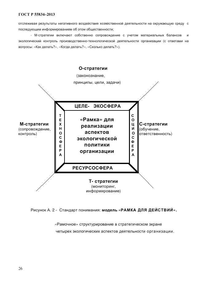 ГОСТ Р 55834-2013, страница 34