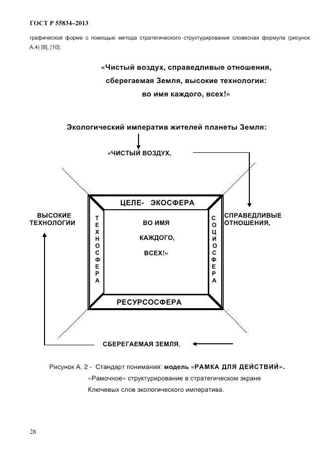ГОСТ Р 55834-2013, страница 36