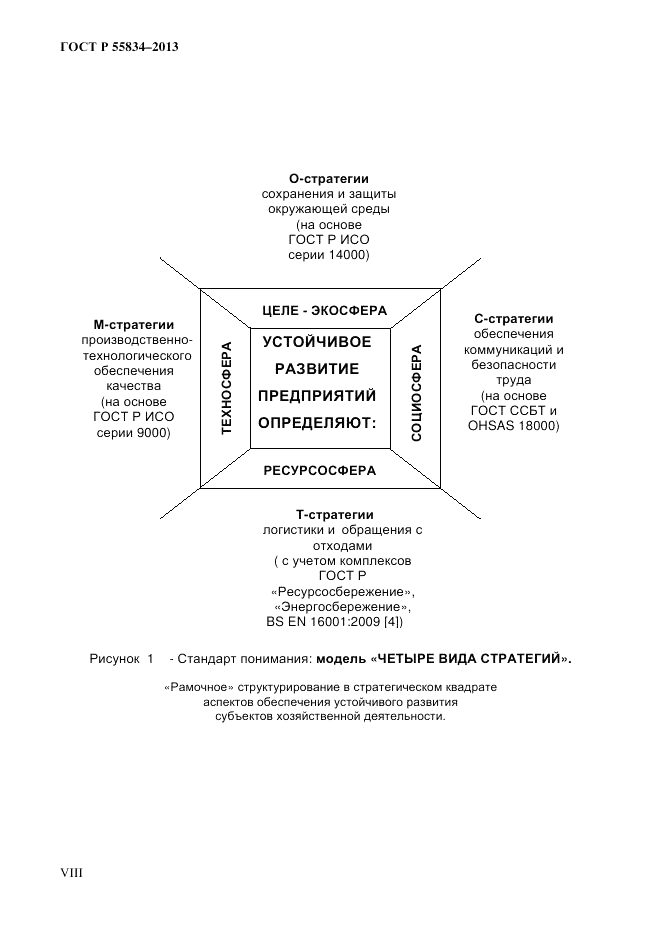 ГОСТ Р 55834-2013, страница 8