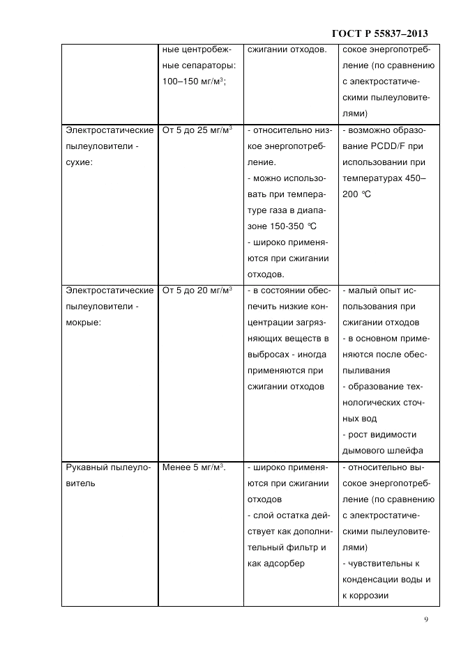 ГОСТ Р 55837-2013, страница 15