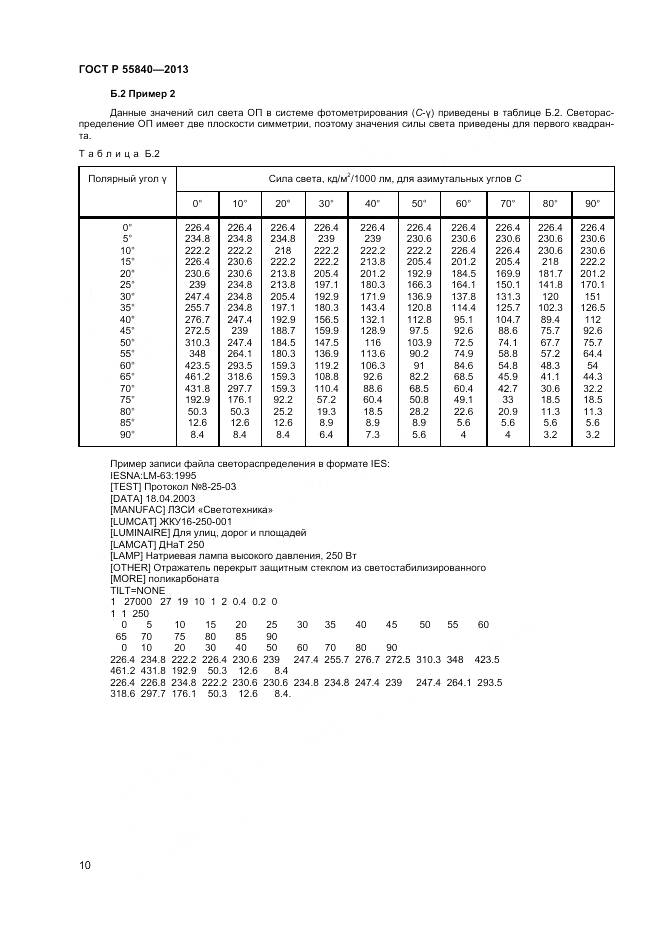 ГОСТ Р 55840-2013, страница 12