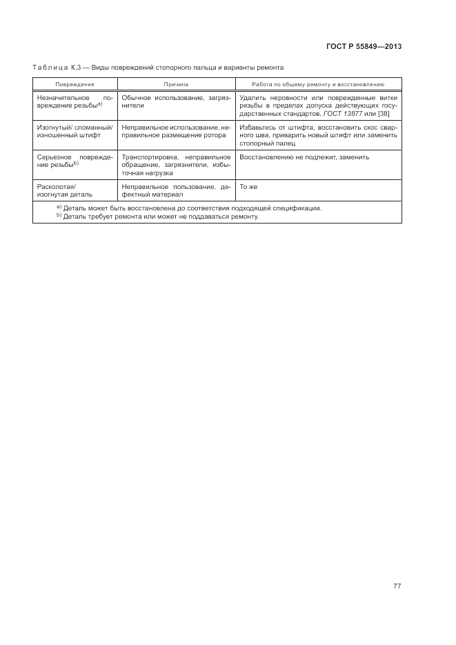 ГОСТ Р 55849-2013, страница 83