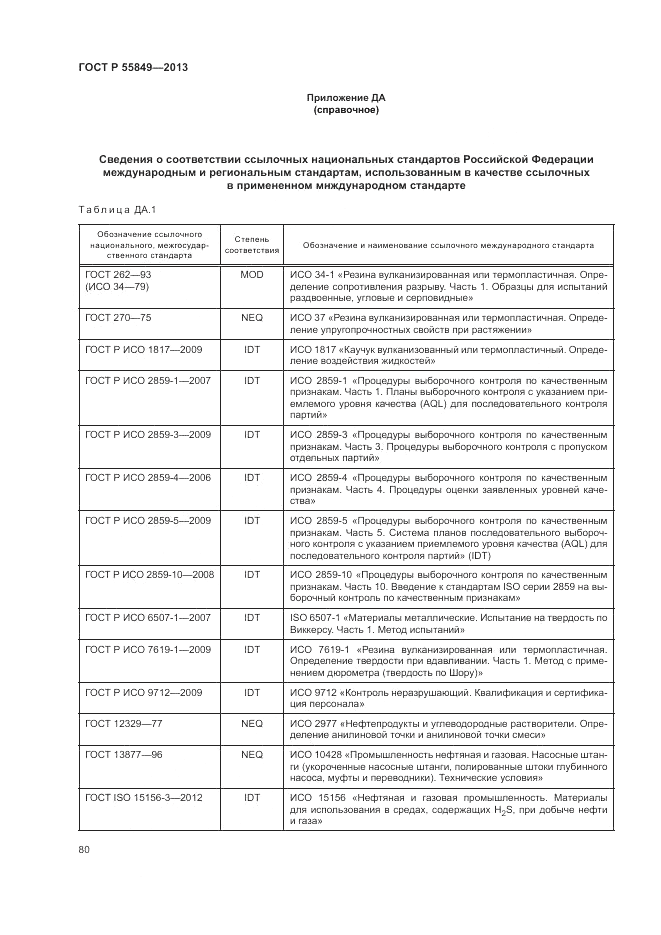 ГОСТ Р 55849-2013, страница 86
